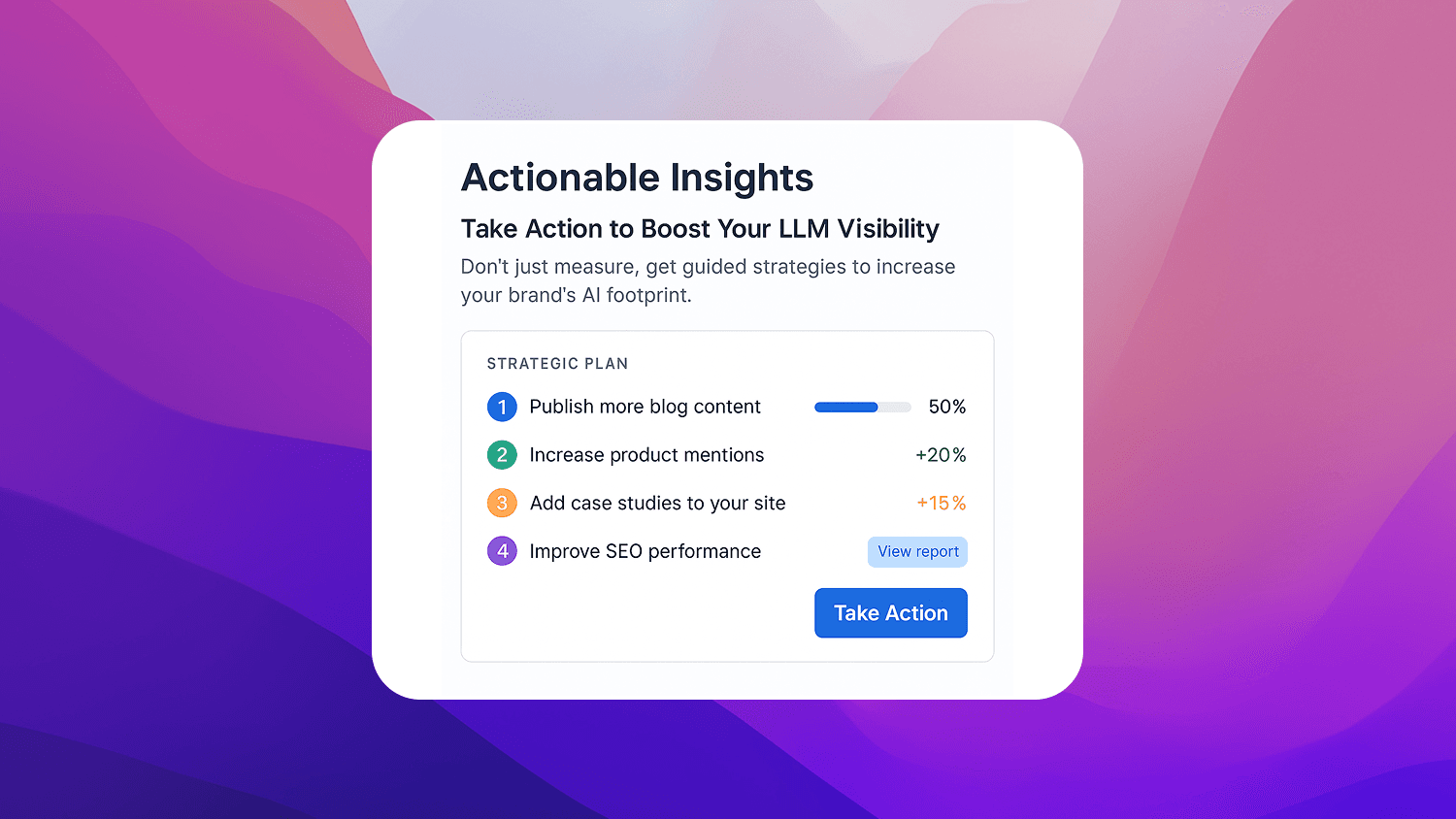 Actionable Insights